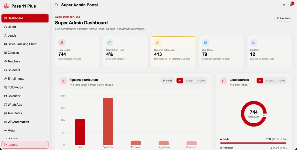 Pass 11 Plus CRM — Lead Protection & Student Growth Platform